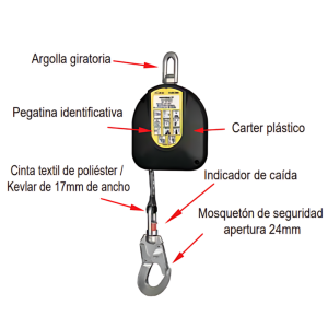 RETRÁCTIL-CABLE-DE-ACERO