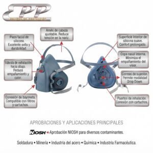 Respirador 3M Serie 7500 Media Cara