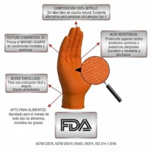 Guante de Nitrilo Naranja Diamantado – Sin Polvo – Alta Resistencia para Industria Alimentaria